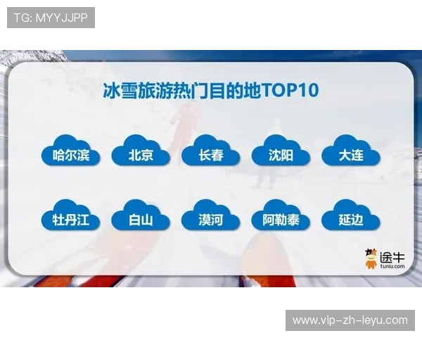 亚布力滑雪场今冬实现“三山贯通联滑”——开启探索雪域新篇章